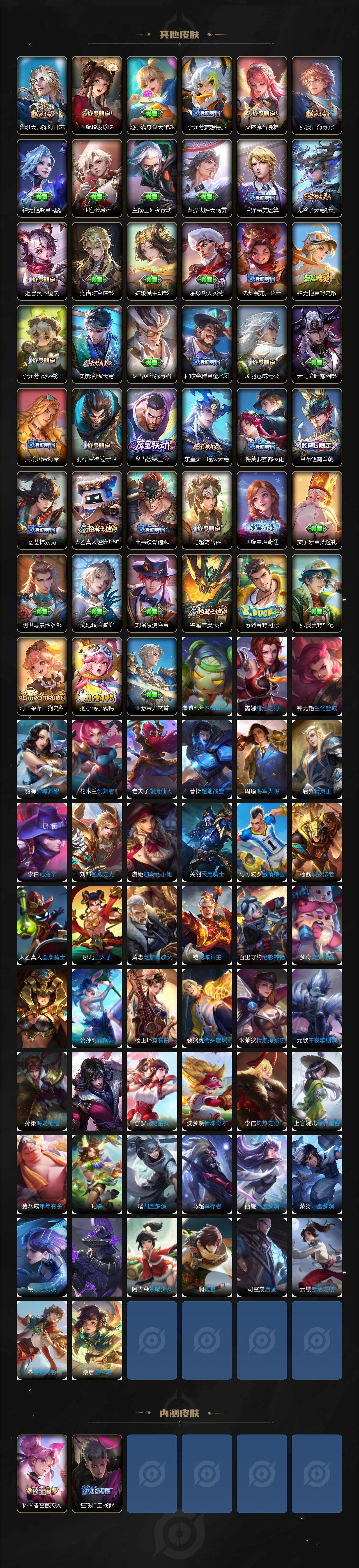 WZCMW3321788王者荣耀账号详情图4