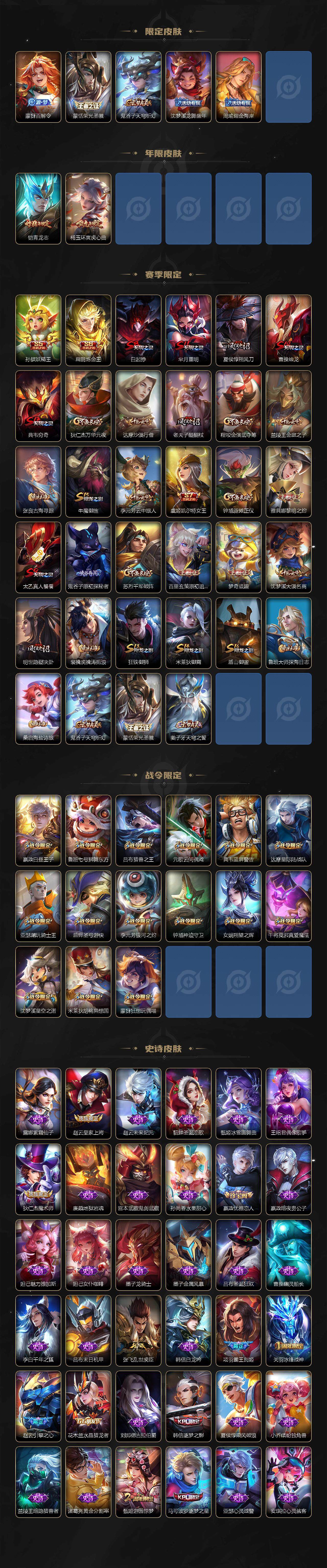 WZCMW3318693王者荣耀账号详情图3