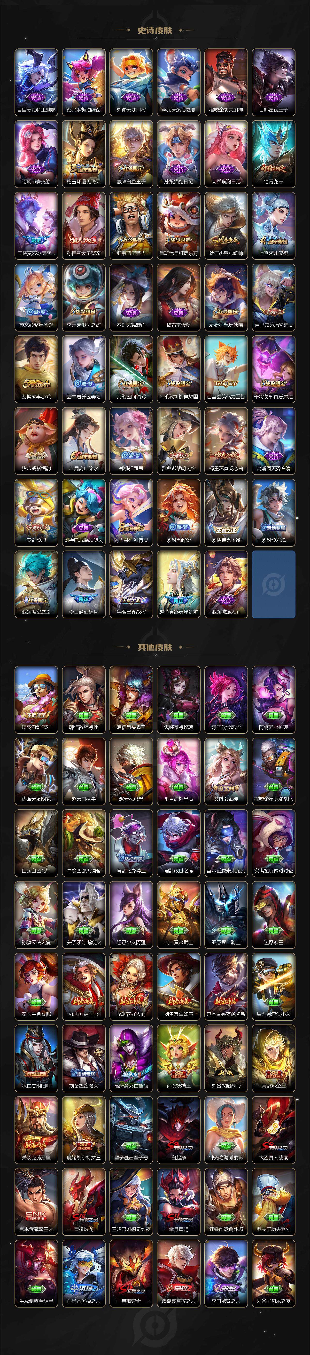 WZCMW3318693王者荣耀账号详情图4