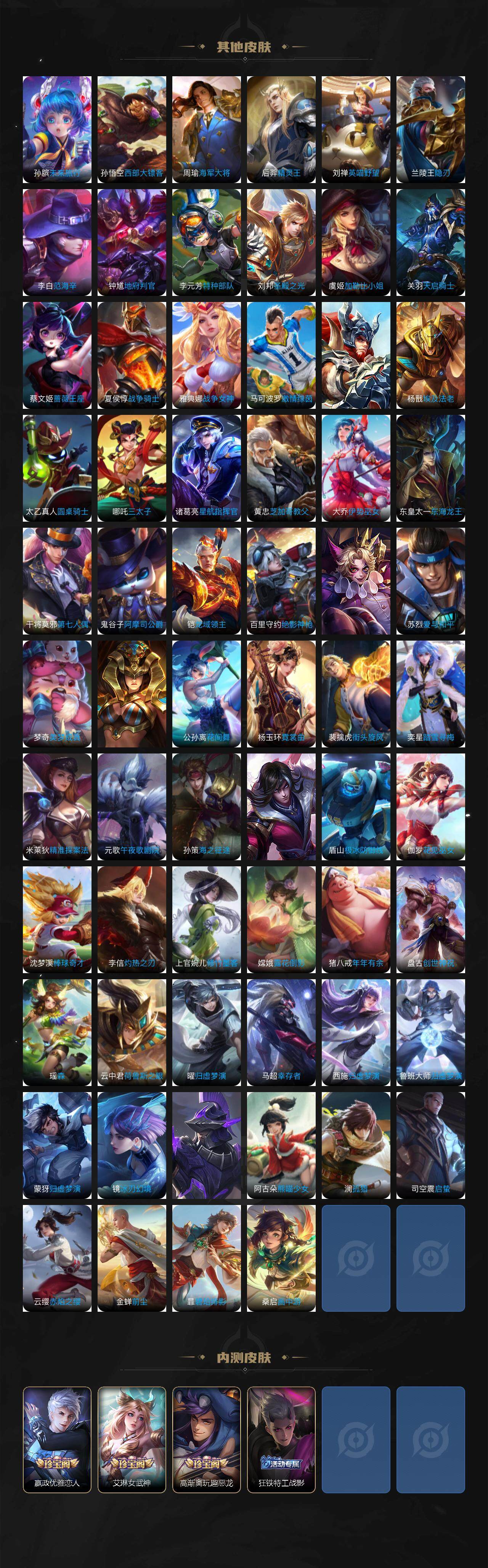 WZCMW3318693王者荣耀账号详情图6