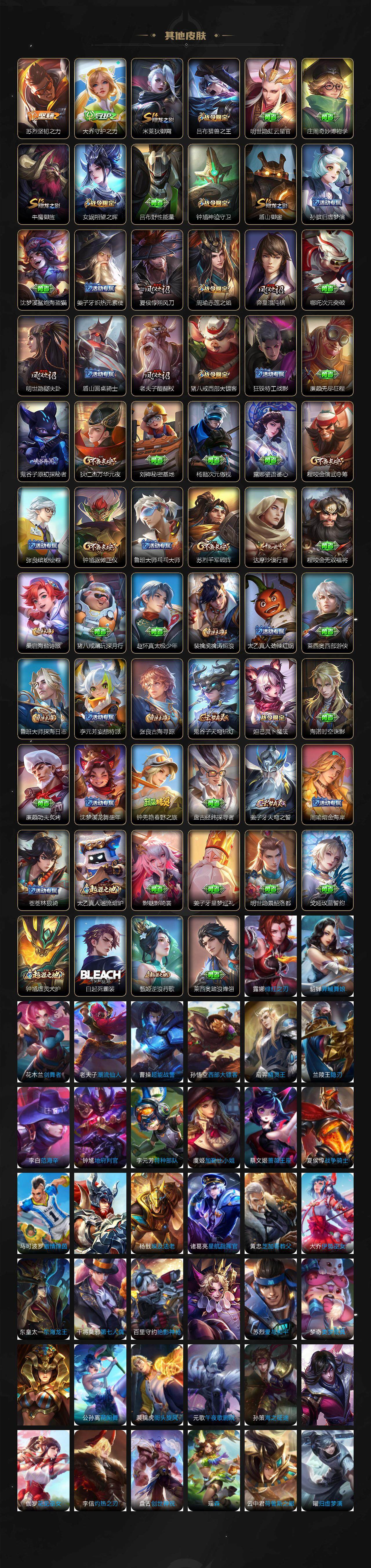 WZCMW3318747王者荣耀账号详情图4