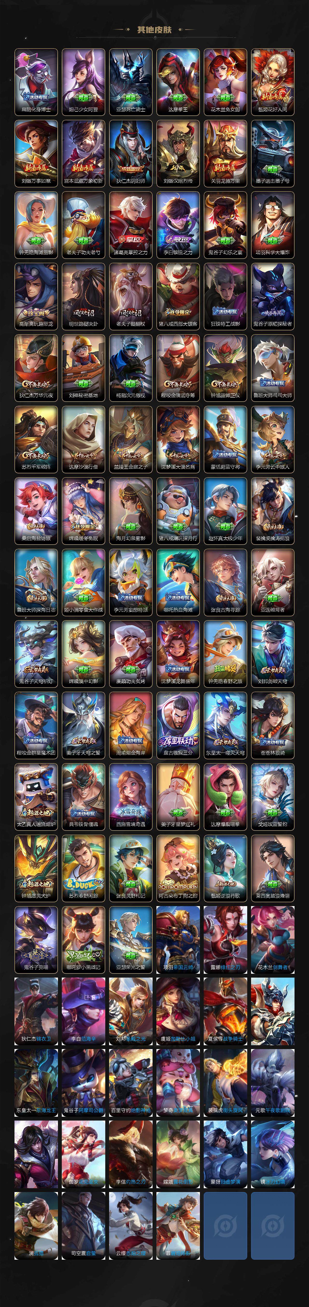 WZCMW3368695王者荣耀账号详情图3