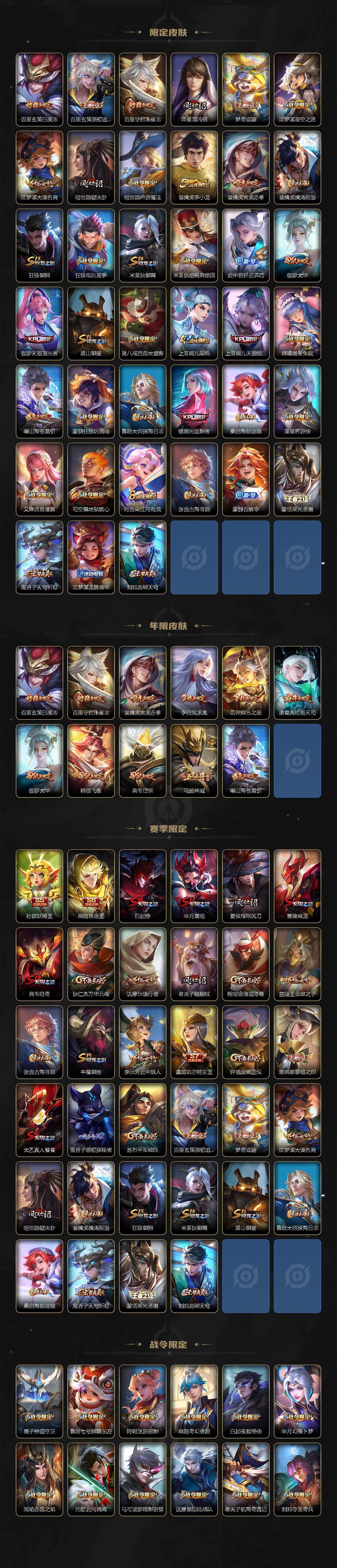 WZCMW3368696王者荣耀账号详情图3 WZCMW3368696王者荣耀账号详情图3