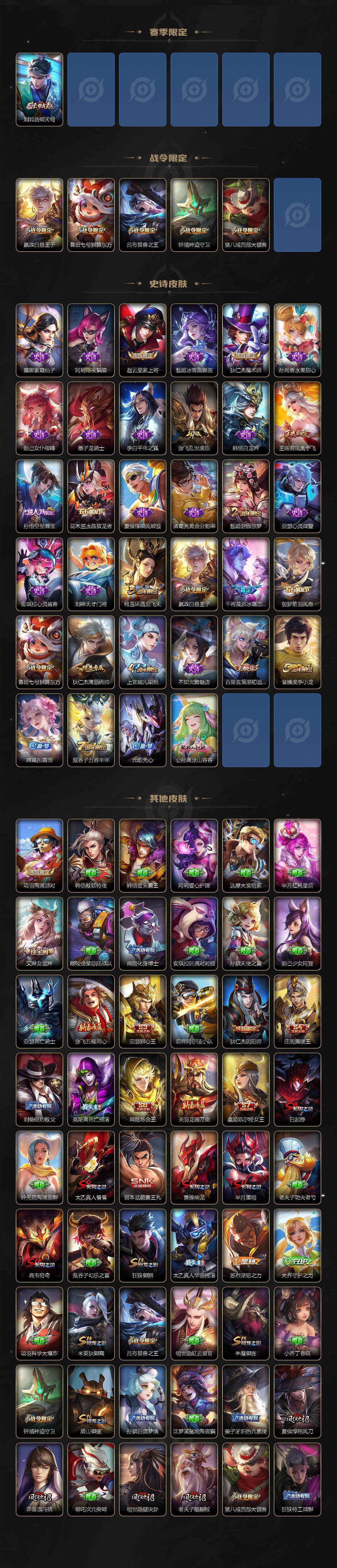 WZCMW3318848王者荣耀账号详情图3