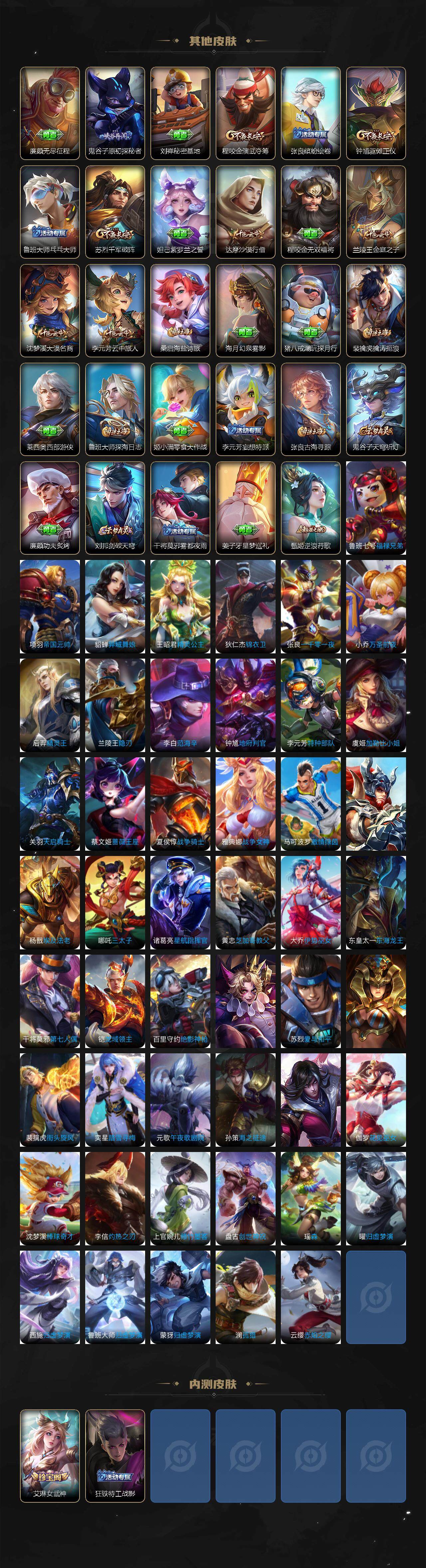 WZCMW3318848王者荣耀账号详情图4