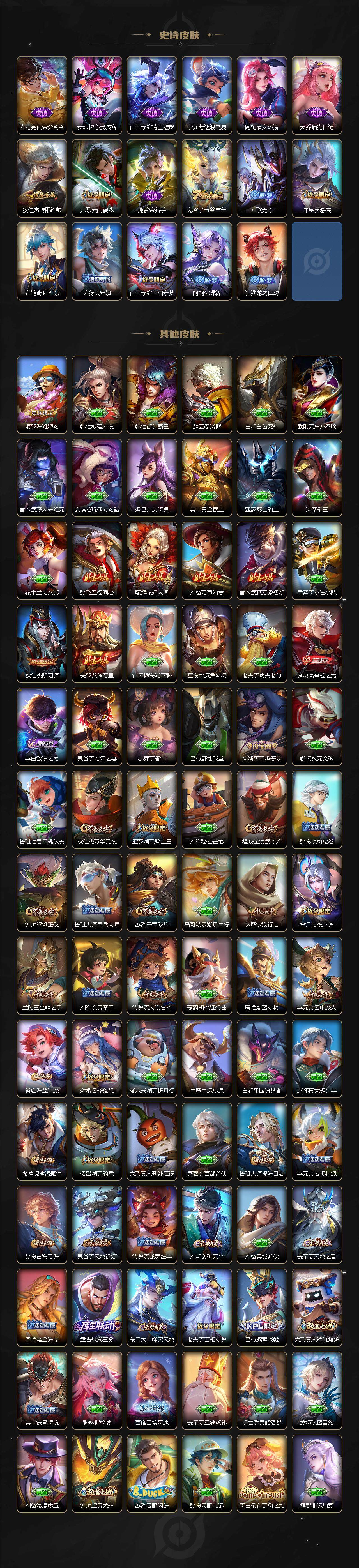 WZCMW3368698王者荣耀账号详情图3