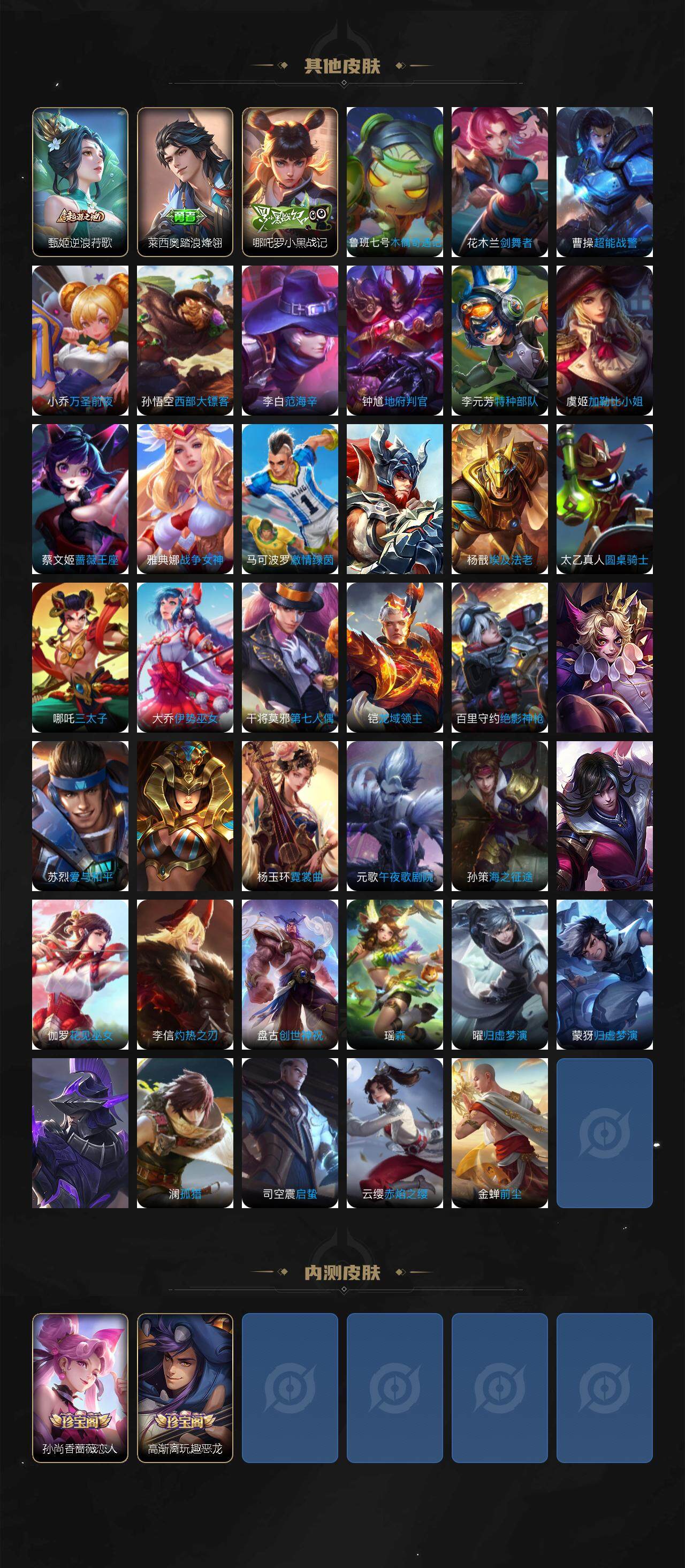 WZCMW3368698王者荣耀账号详情图4