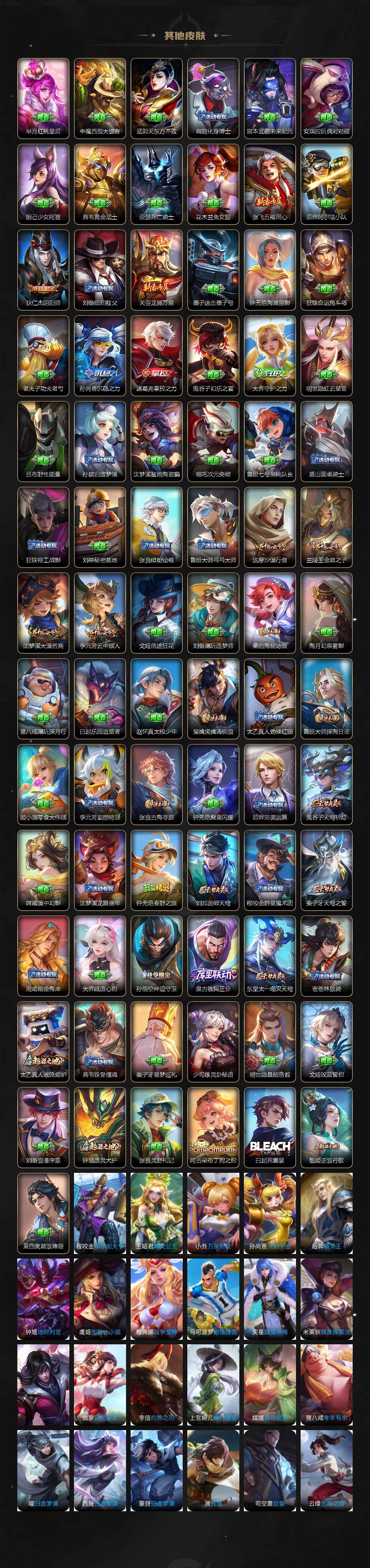 WZCMW3319031王者荣耀账号详情图3