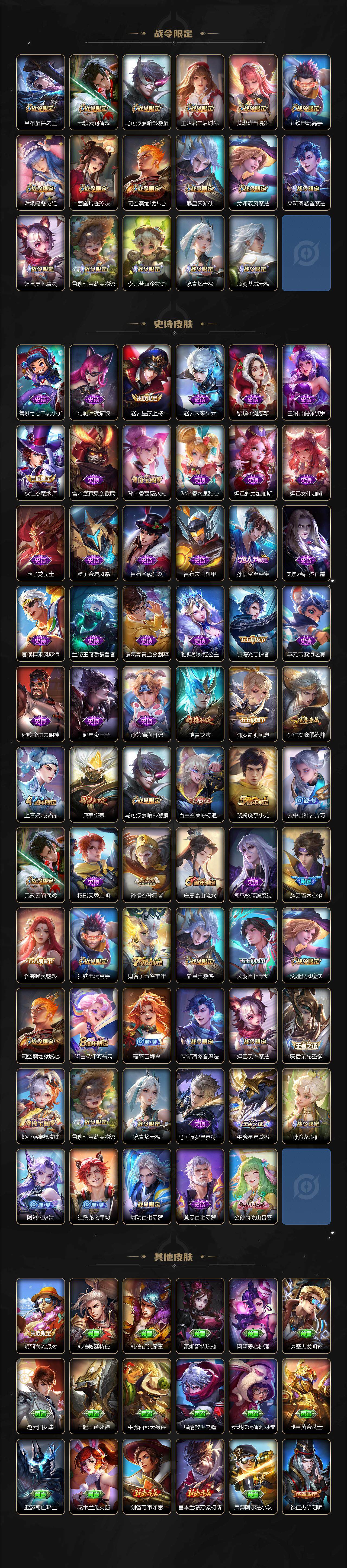 WZJZ3324186王者荣耀账号详情图3