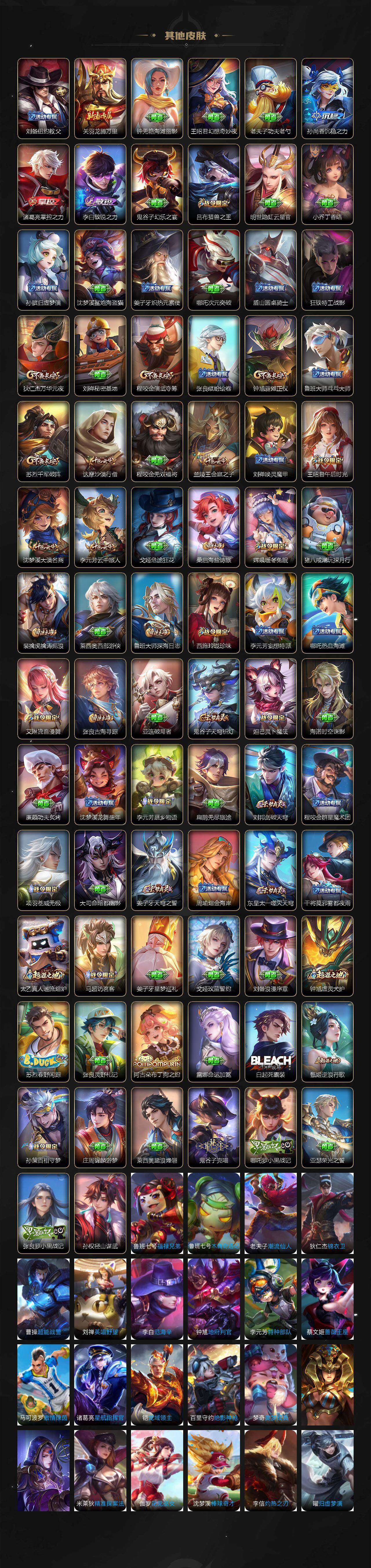 WZJZ3324186王者荣耀账号详情图4