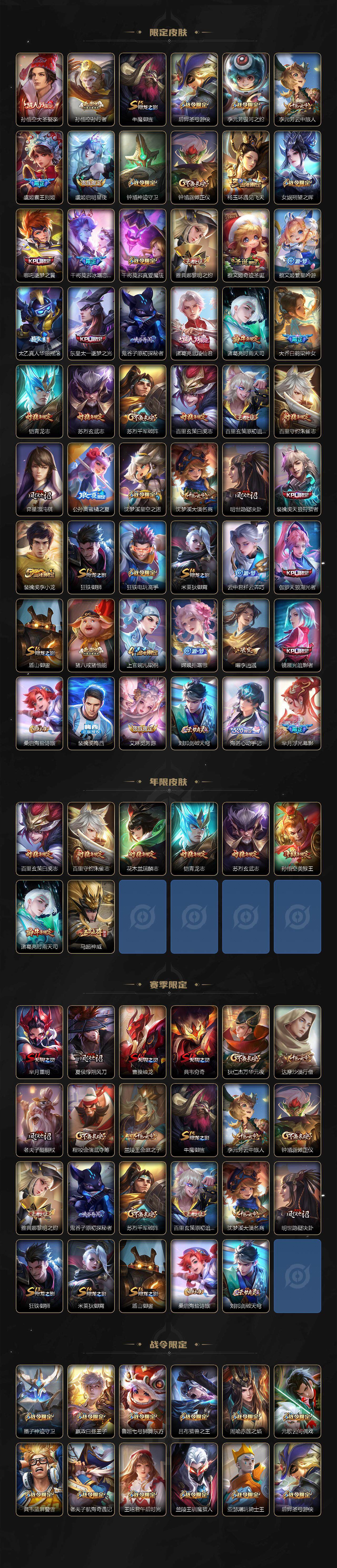 WZCMW3368717王者荣耀账号详情图3 WZCMW3368717王者荣耀账号详情图3