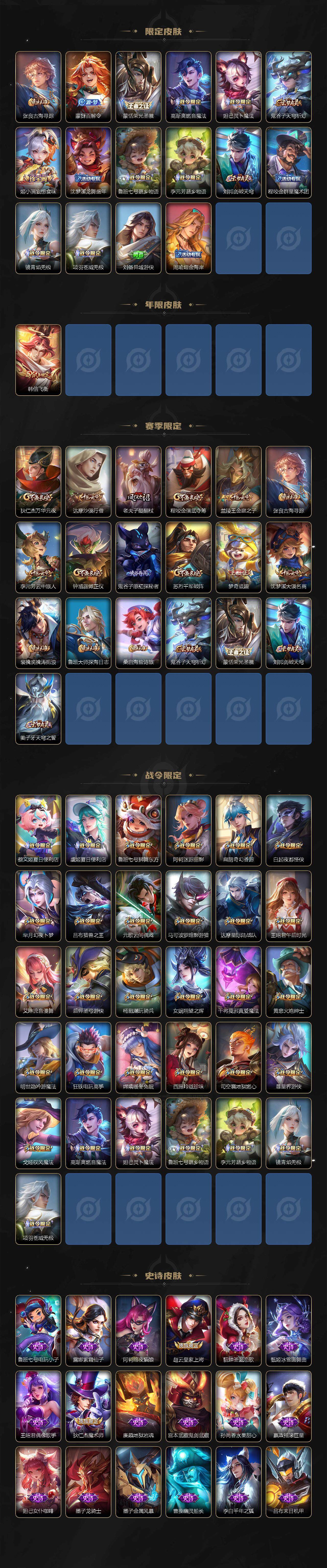 WZCMW3368719王者荣耀账号详情图3