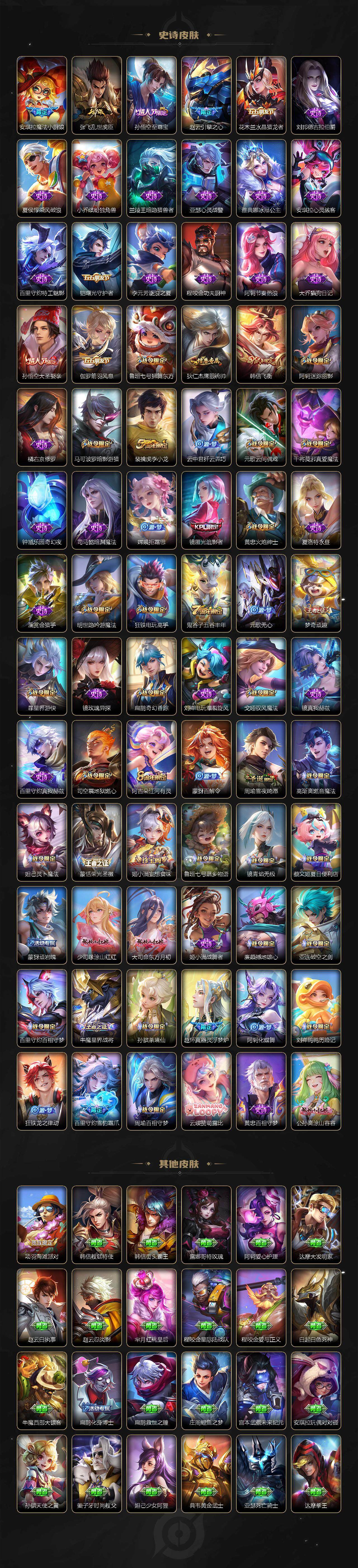 WZCMW3368719王者荣耀账号详情图4