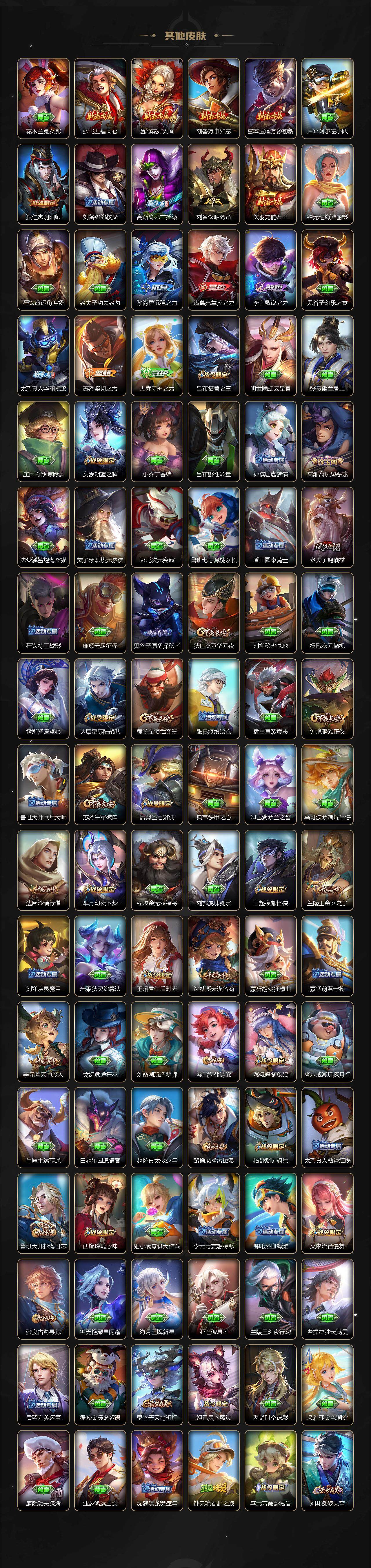 WZCMW3368719王者荣耀账号详情图5