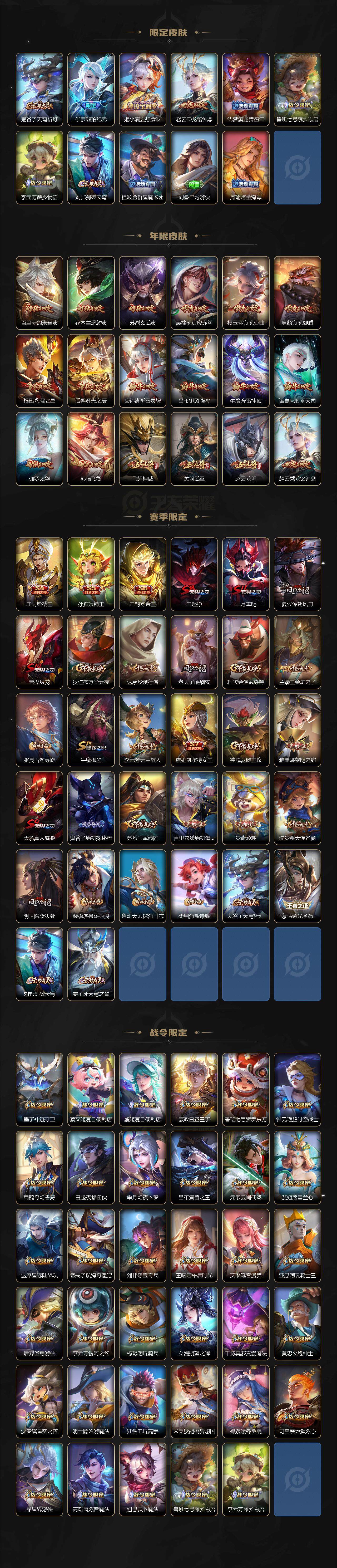 WZCMW3368721王者荣耀账号详情图4 WZCMW3368721王者荣耀账号详情图4