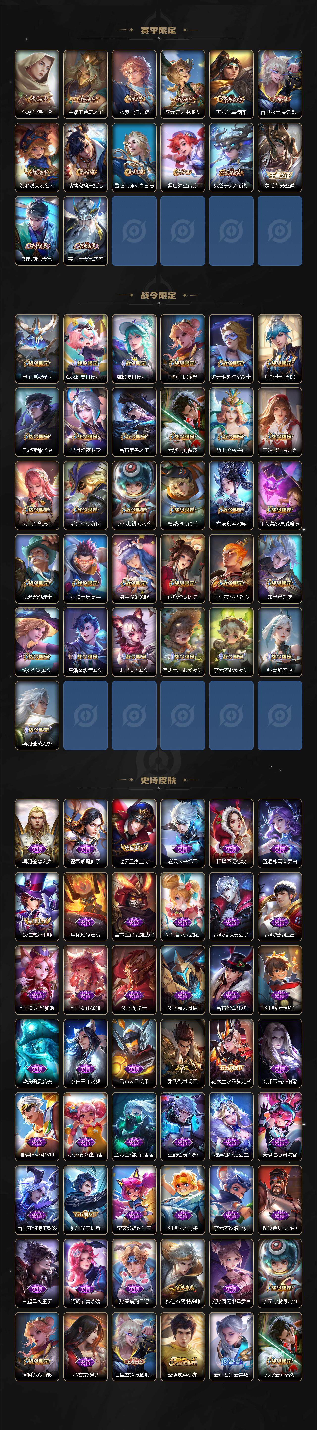 WZCMW3368722王者荣耀账号详情图3