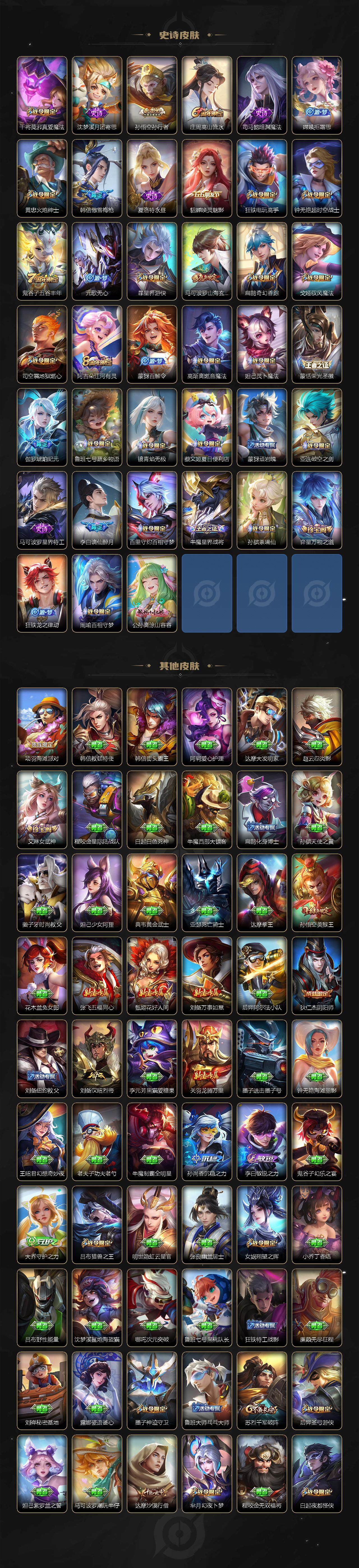 WZCMW3368722王者荣耀账号详情图4