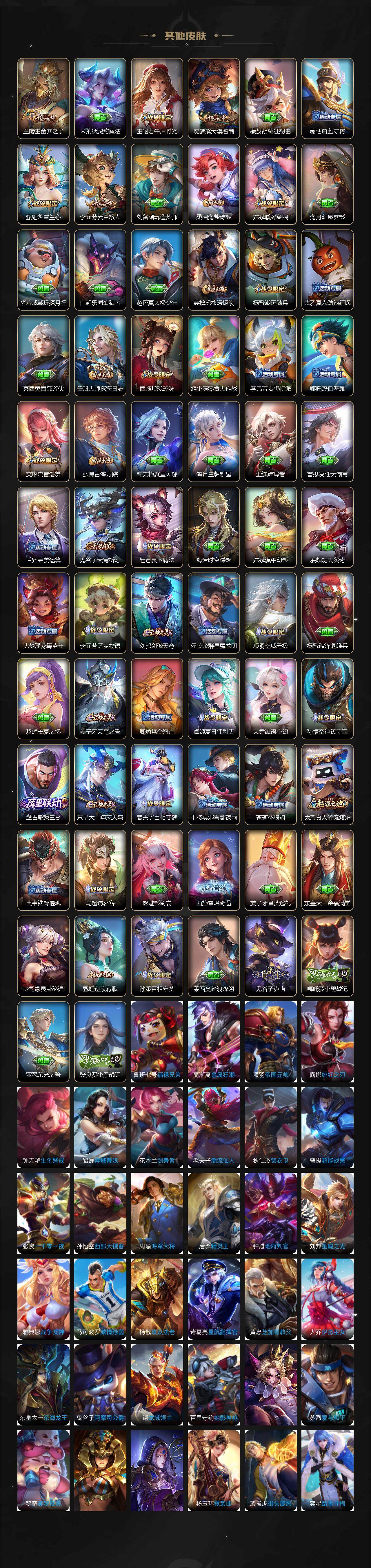 WZCMW3368722王者荣耀账号详情图5