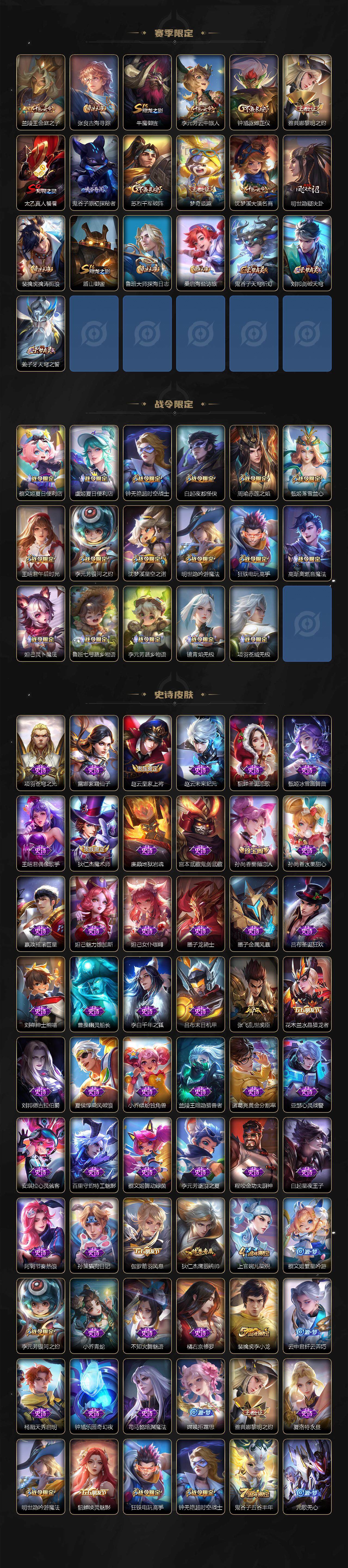 WZCMW3320196王者荣耀账号详情图3