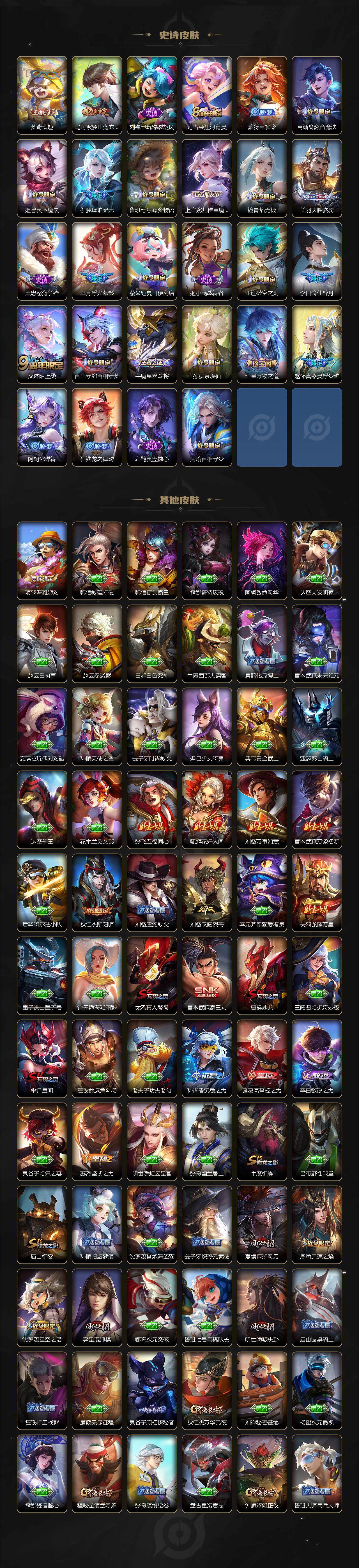 WZCMW3320196王者荣耀账号详情图4