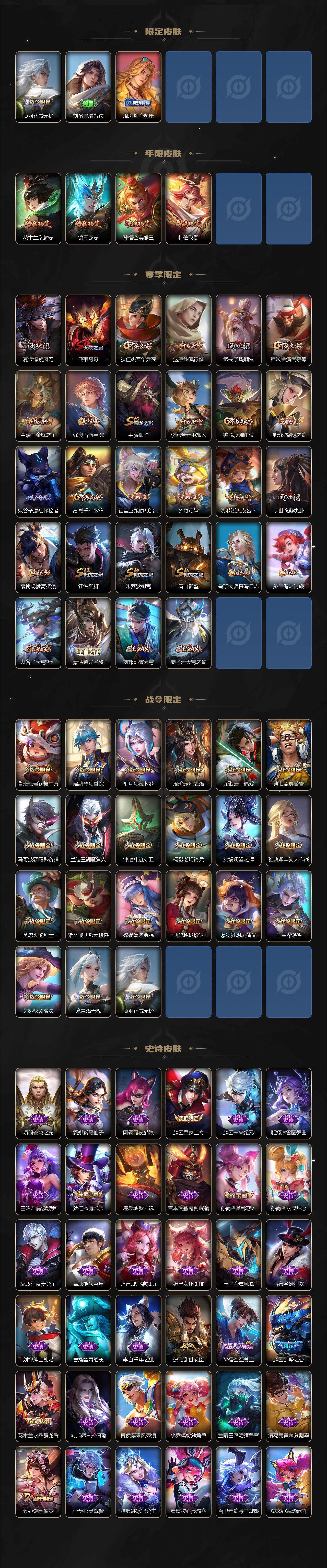 WZLX3331012王者荣耀账号详情图3