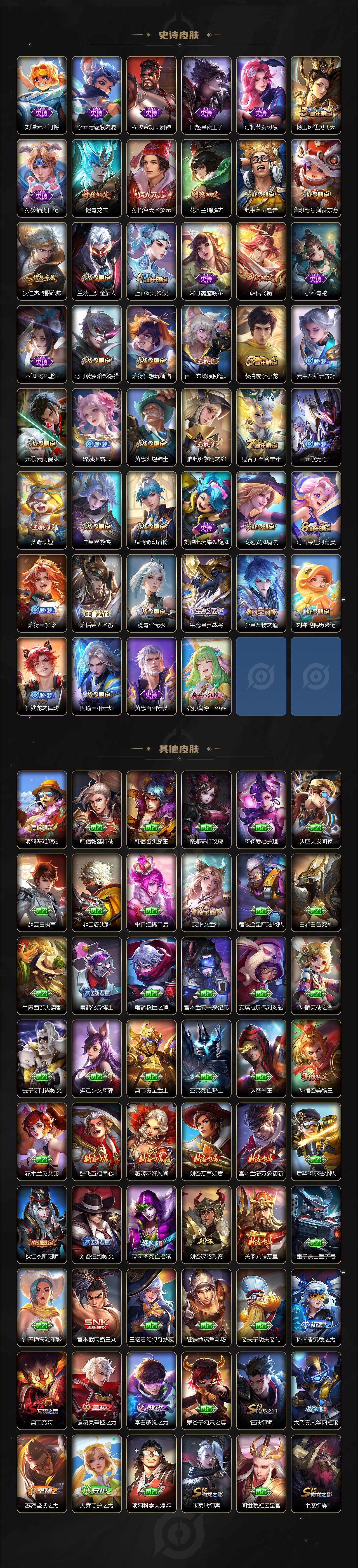 WZLX3331012王者荣耀账号详情图4