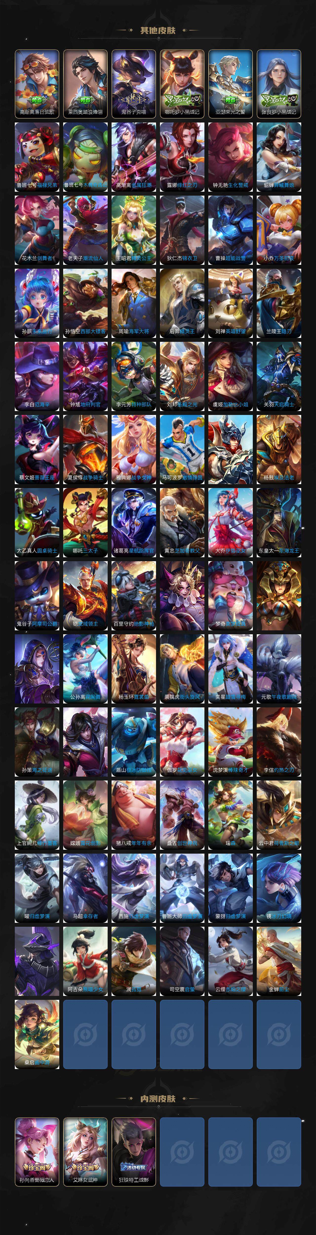 WZLX3331012王者荣耀账号详情图6