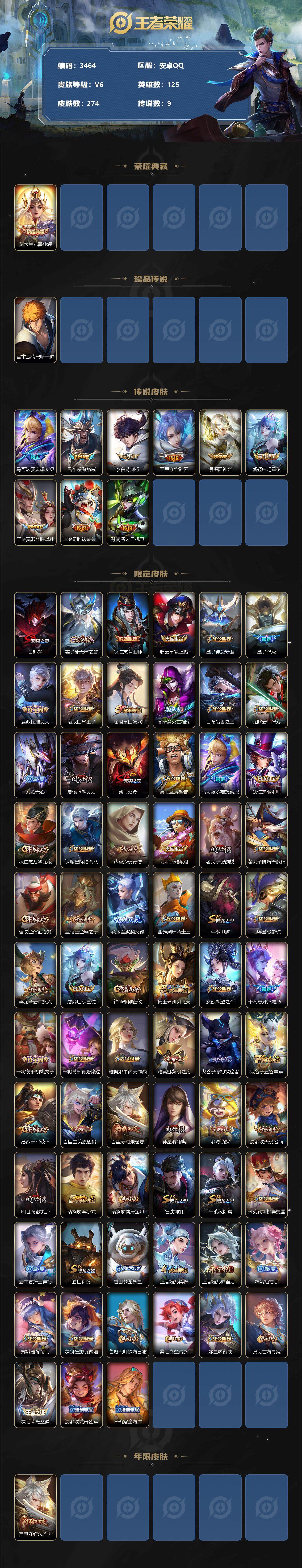 WZCMW3321187王者荣耀账号详情图2