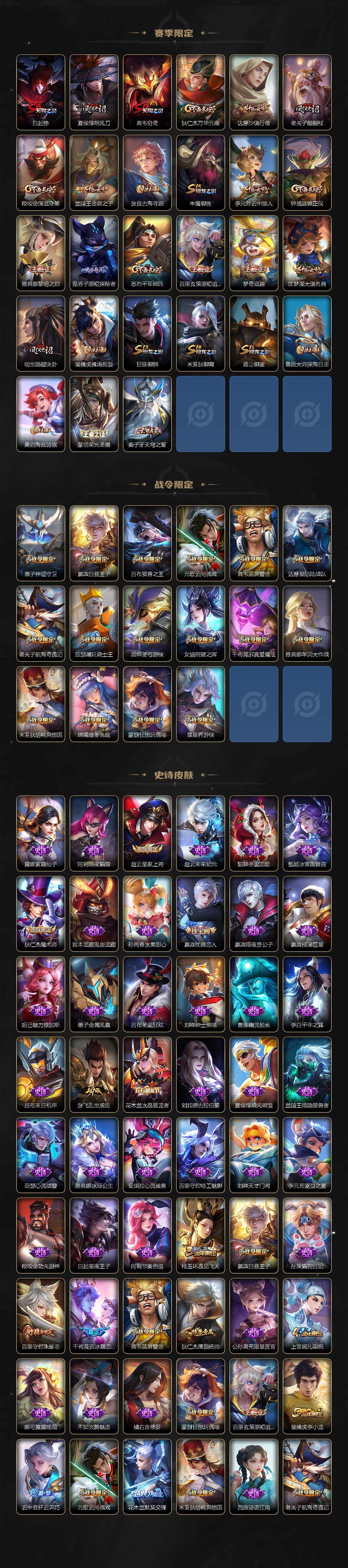 WZCMW3321187王者荣耀账号详情图3