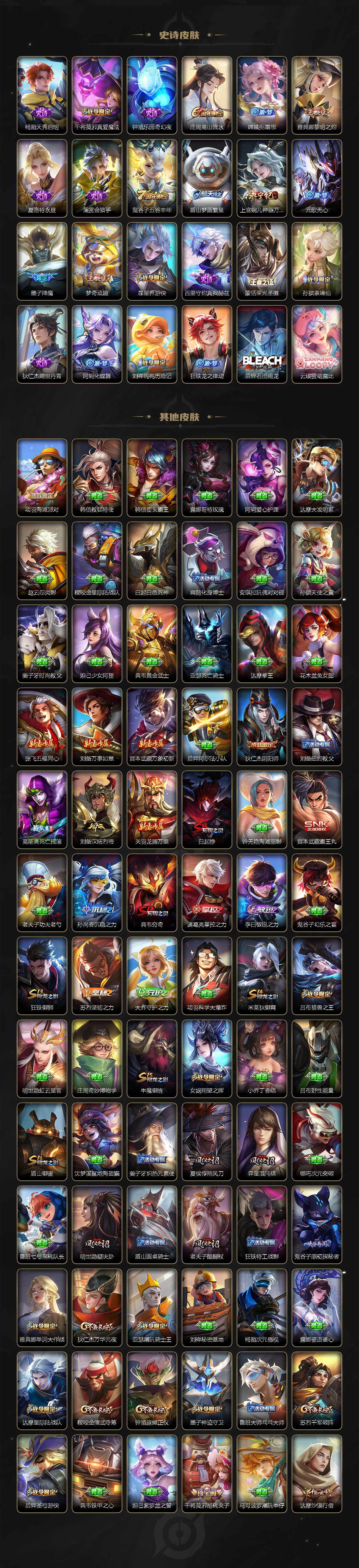 WZCMW3321187王者荣耀账号详情图4