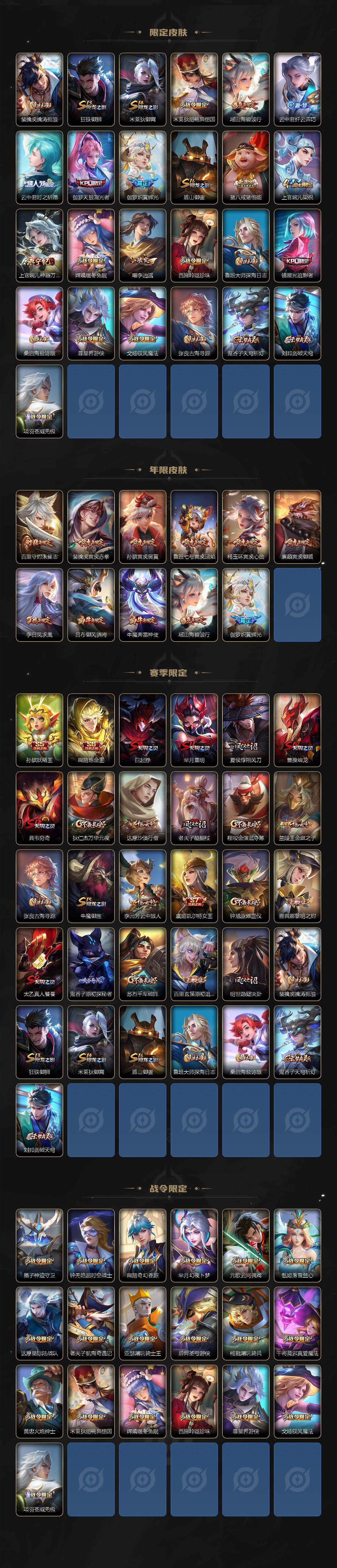 WZCMW3368735王者荣耀账号详情图3