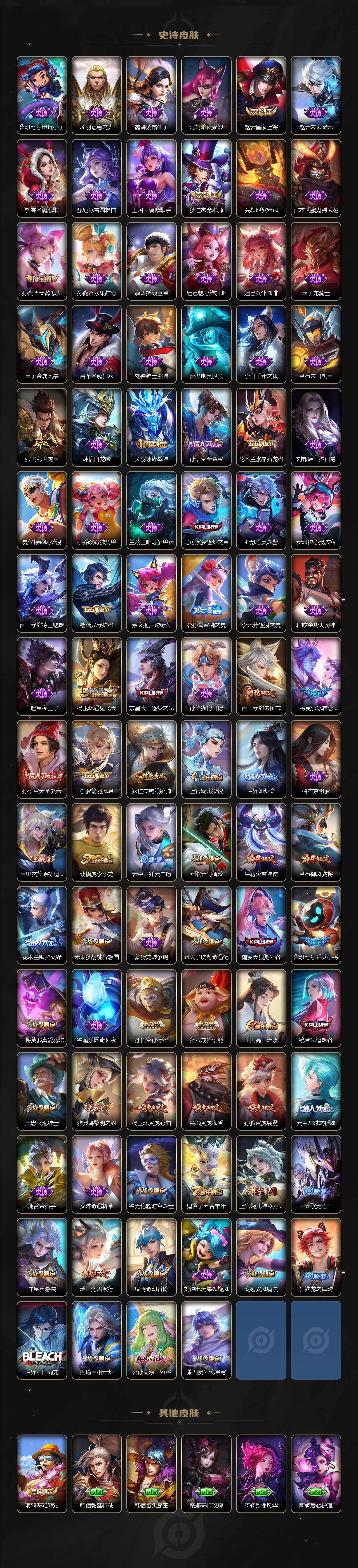 WZCMW3368735王者荣耀账号详情图4