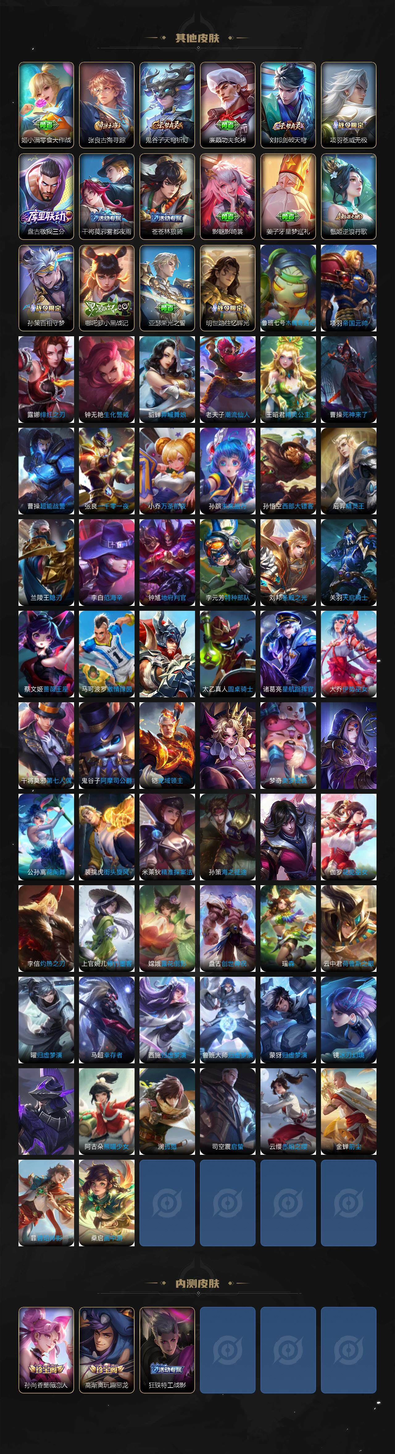 WZCMW3368735王者荣耀账号详情图6