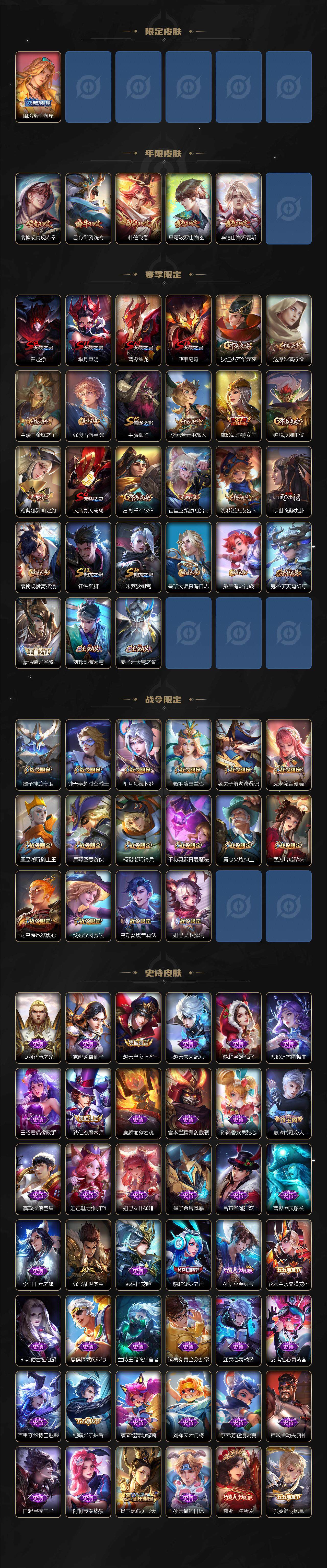 WZCMW3321198王者荣耀账号详情图3 WZCMW3321198王者荣耀账号详情图3