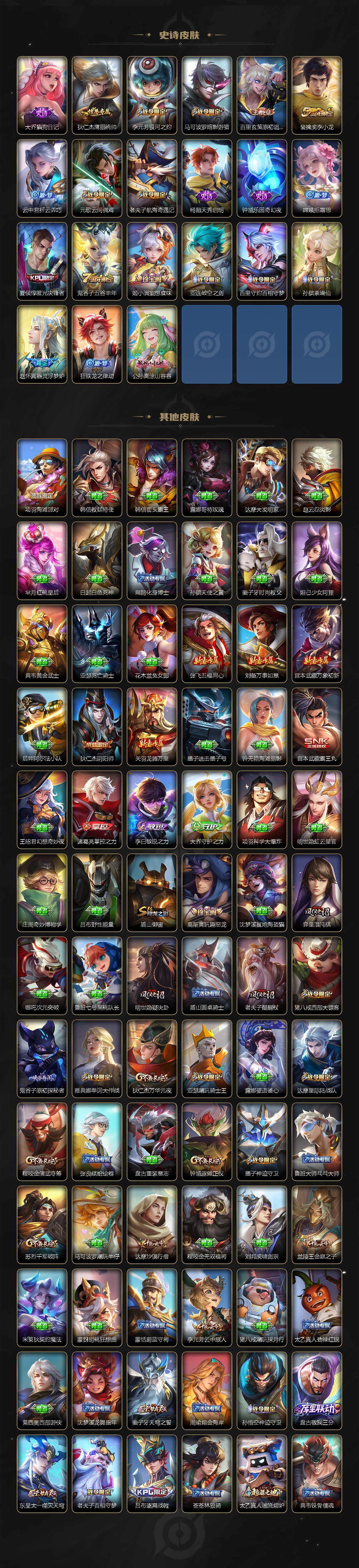 WZCMW3368737王者荣耀账号详情图3