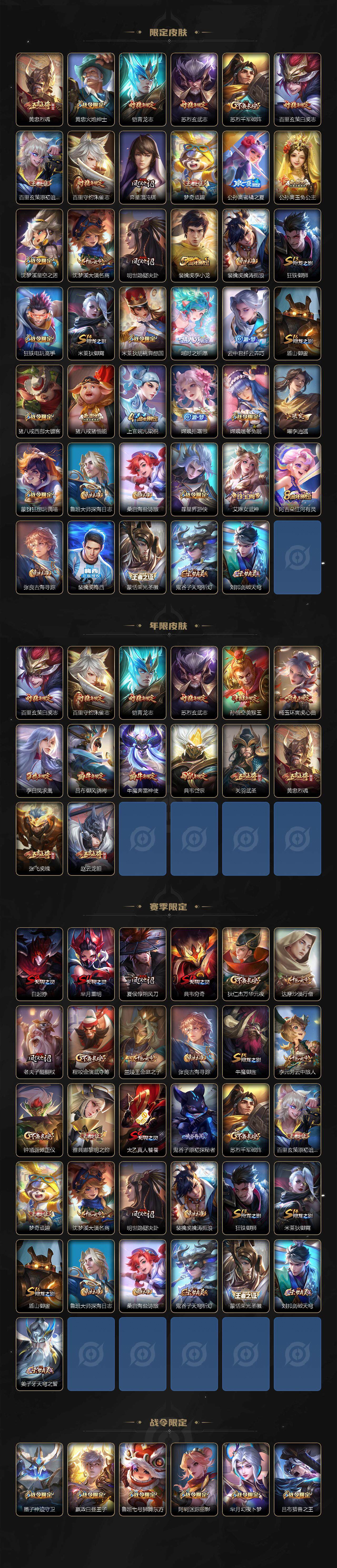 WZLX3379020王者荣耀账号详情图3