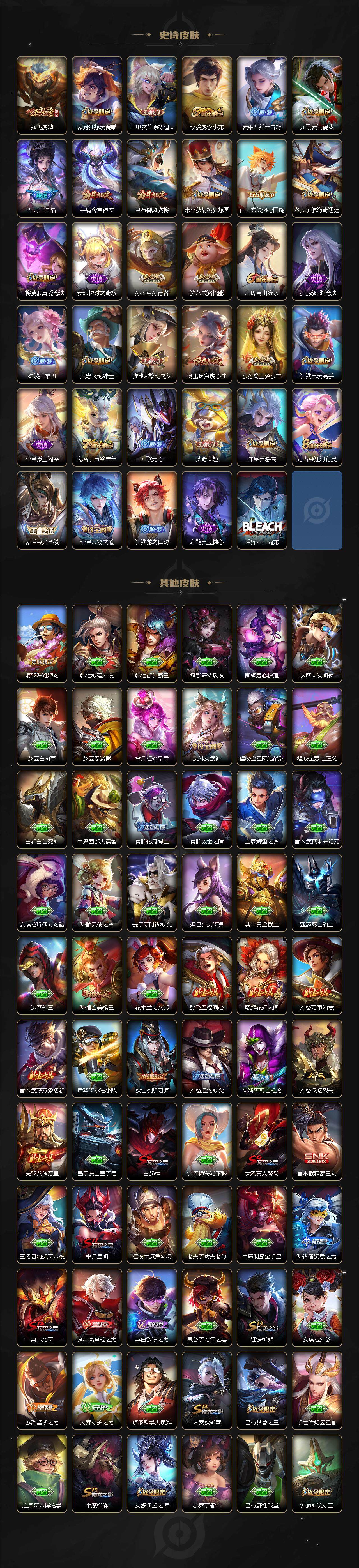 WZLX3379020王者荣耀账号详情图5