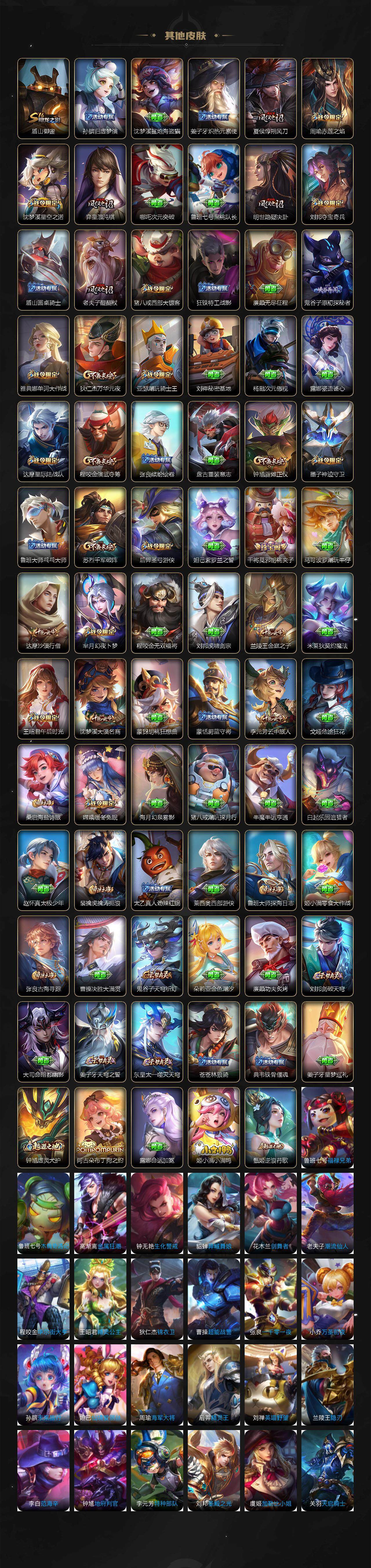 WZLX3379020王者荣耀账号详情图6