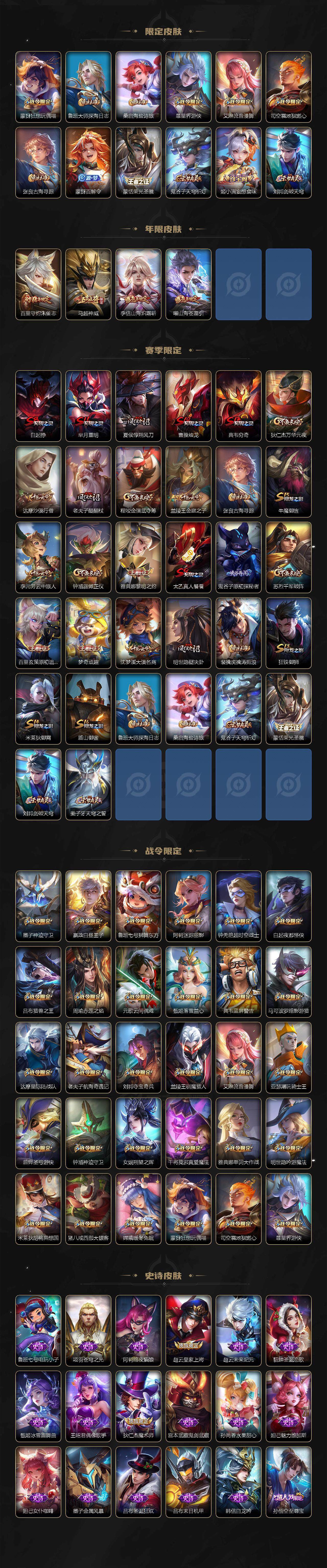 WZJM3323982王者荣耀账号详情图3