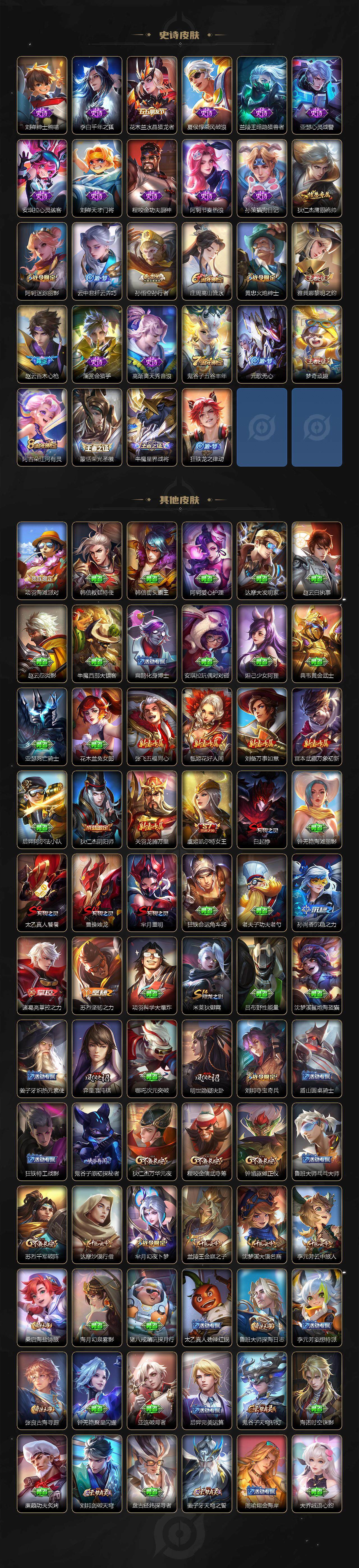 WZCMW3344681王者荣耀账号详情图2