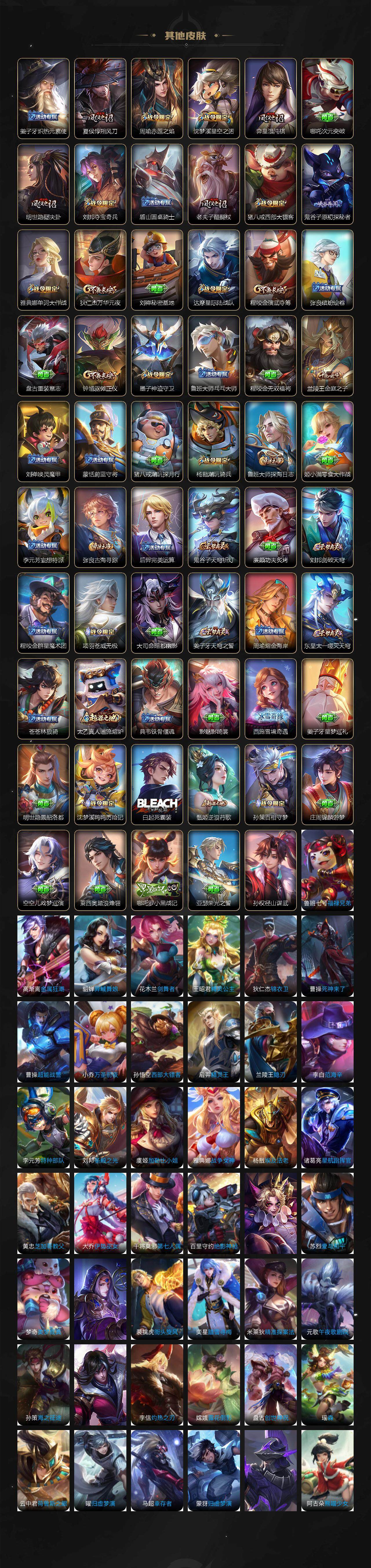 WZCMW3368742王者荣耀账号详情图4