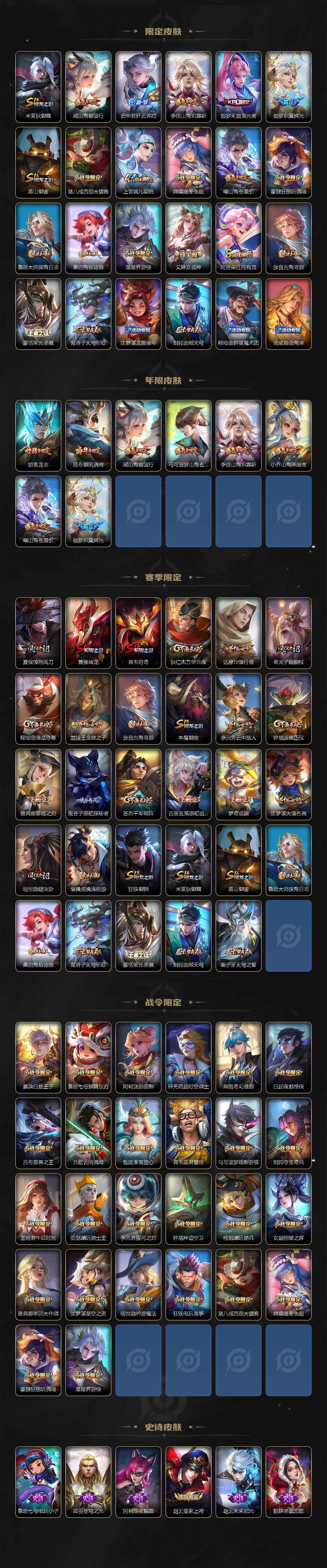 WZCMW3368749王者荣耀账号详情图3