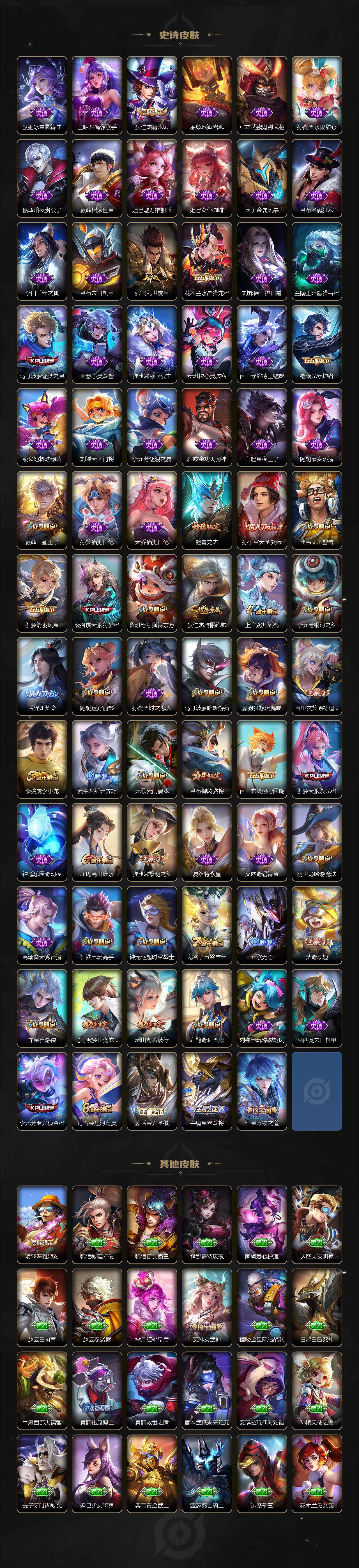 WZCMW3368749王者荣耀账号详情图4