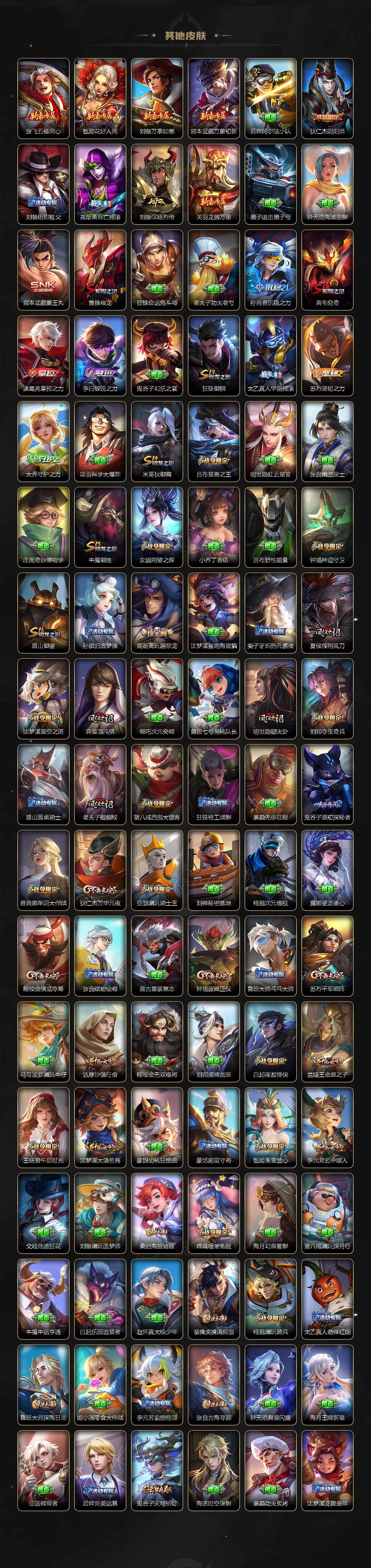 WZCMW3368749王者荣耀账号详情图5