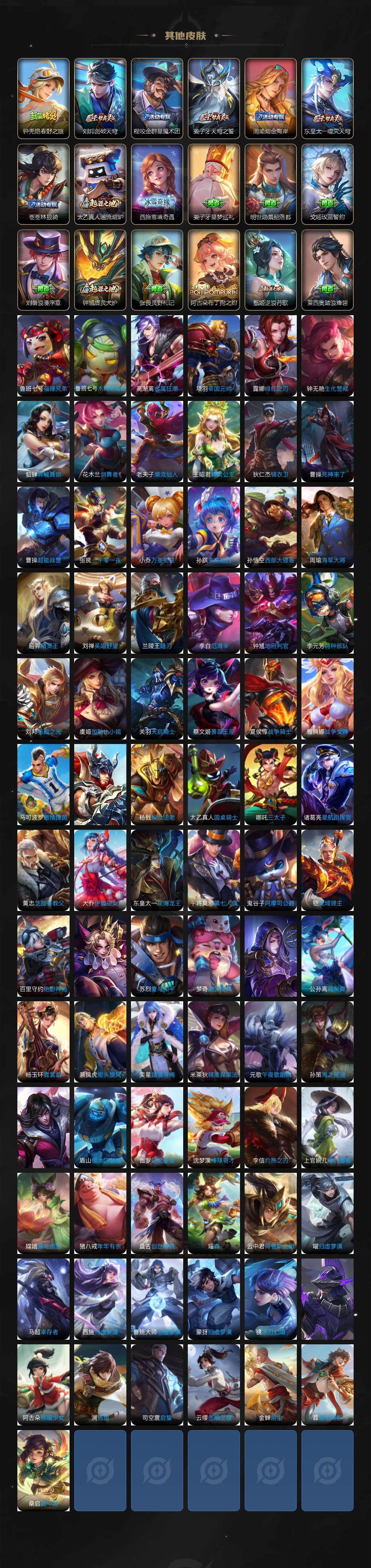 WZCMW3368749王者荣耀账号详情图6