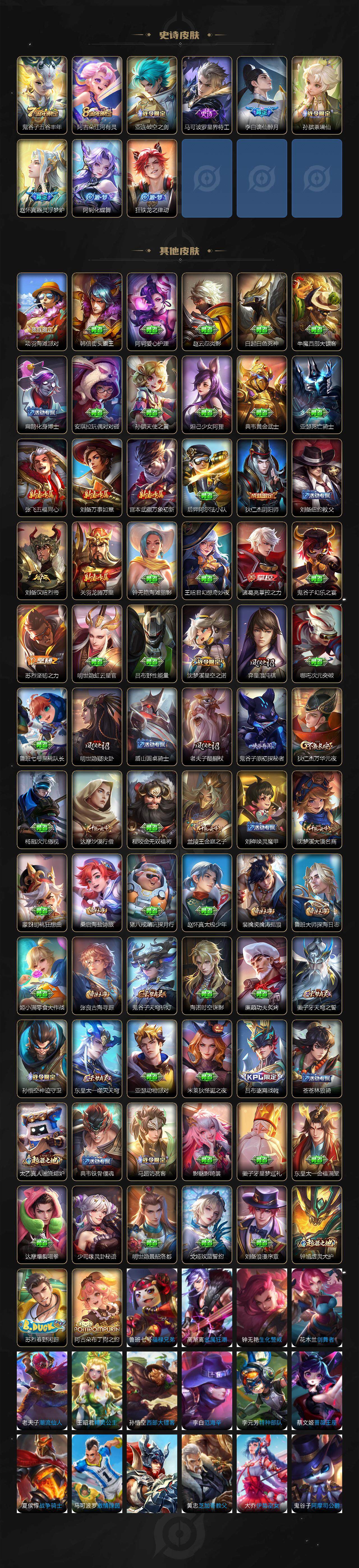 WZCMW3322167王者荣耀账号详情图3