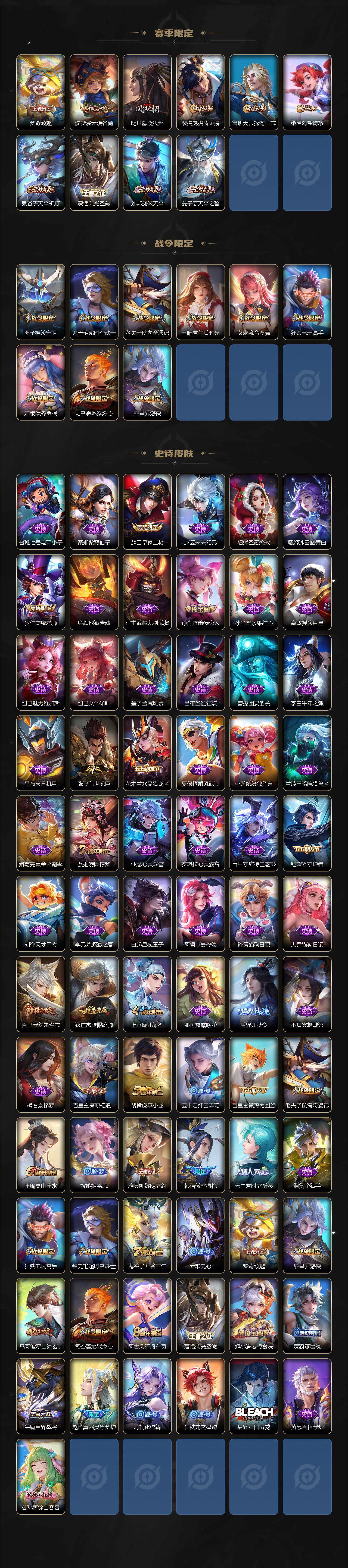 WZCMW3322181王者荣耀账号详情图3