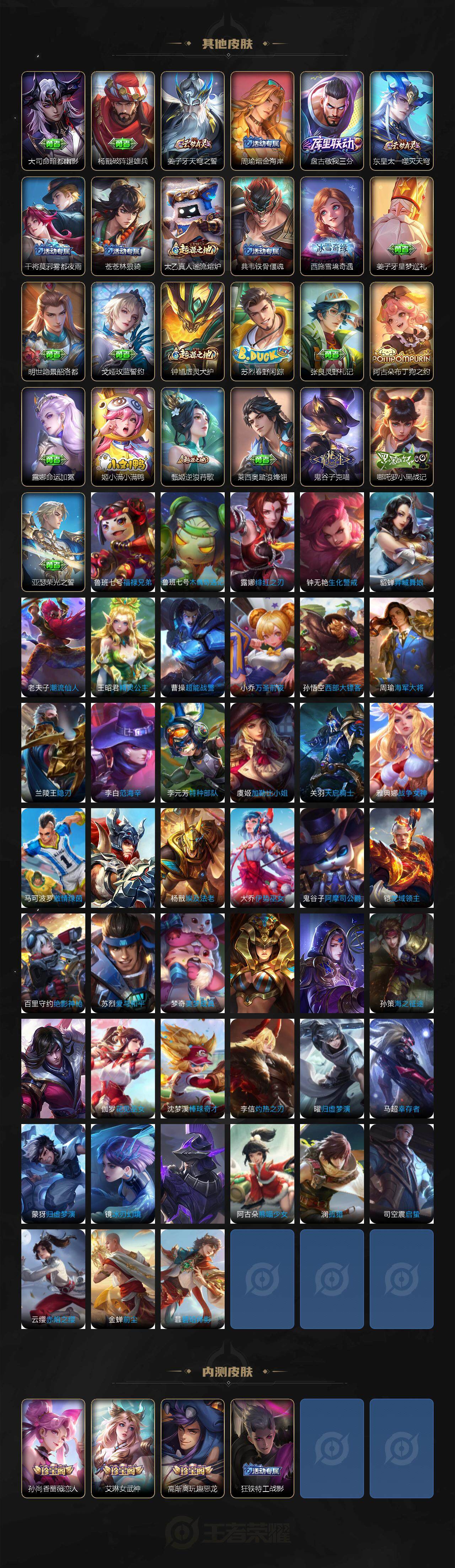 WZCMW3322181王者荣耀账号详情图5