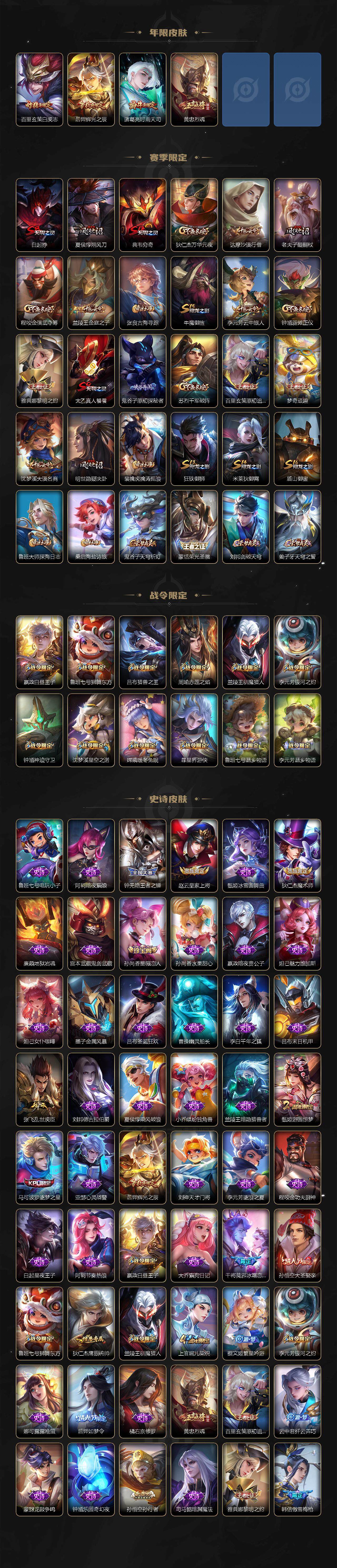 WZCMW3322769王者荣耀账号详情图3