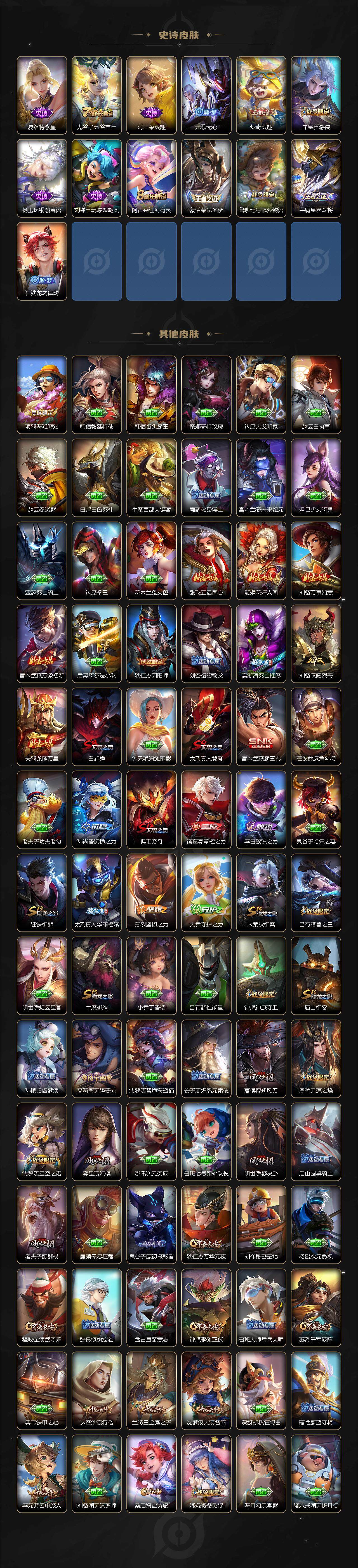 WZCMW3322769王者荣耀账号详情图4